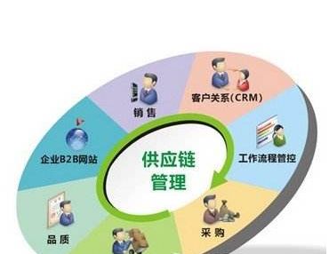 娃哈哈产品一览表